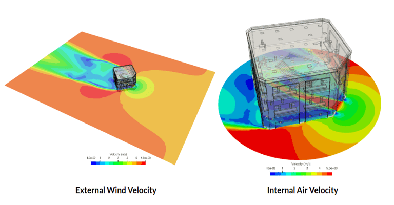 building aerodynamics ventilation project, external air velocity and internal air velocity