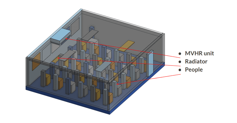 mechanical ventilation simulation CAD model