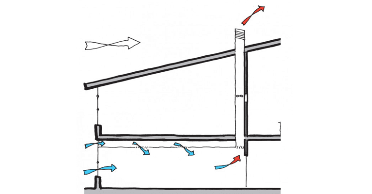 visualization of how night-cooling ventilation works in a building design