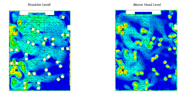 Thermal analysis shows heat distribution in a classroom
