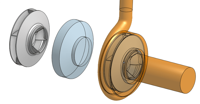 three separate CAD volume geometries for pump design simulation