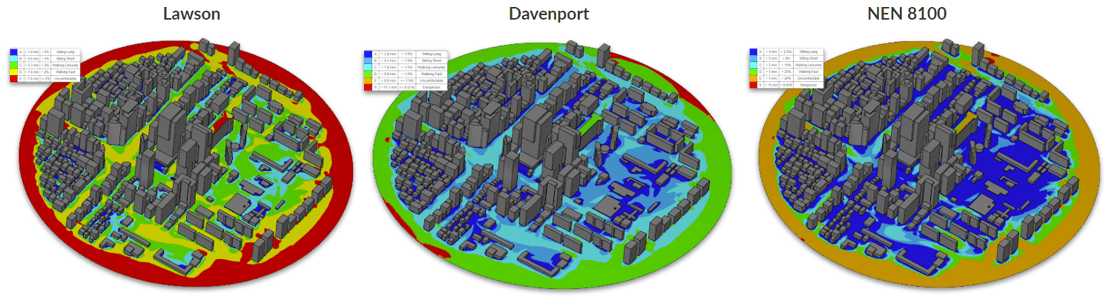 wind comfort criteria Lawson Davenport NEN 8100