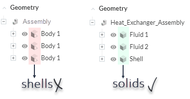 how should the uploaded geometry look like in simscale