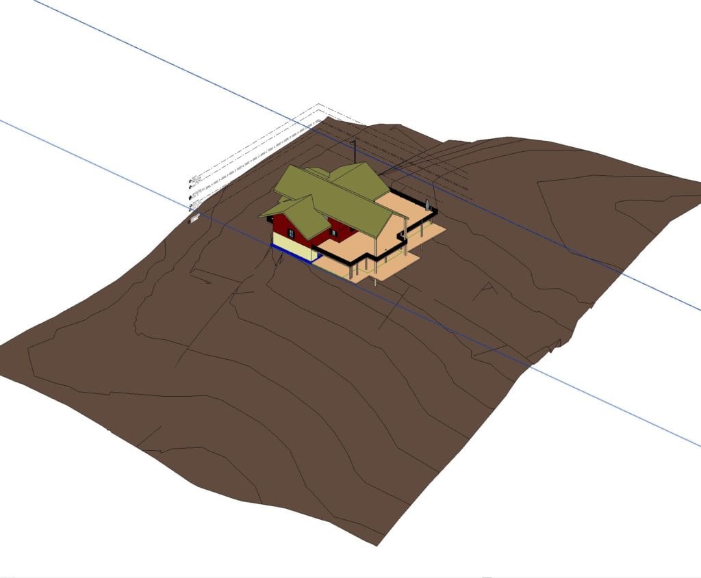 pwc model terrain
