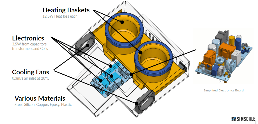 heating components onshape simscale 