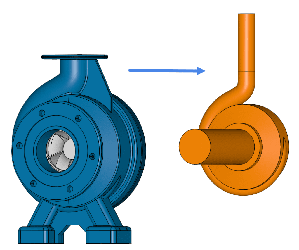 creating the flow region for a subsonic centrifugal pump geometry simulation