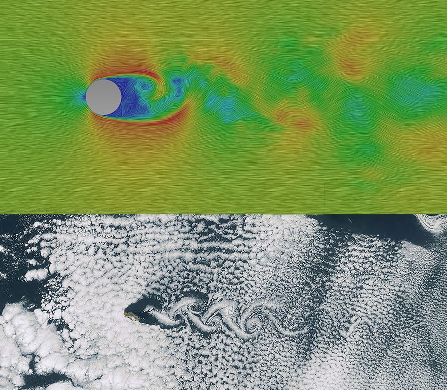 Examples of Karman vortex streets; numerical result (top) and real life example of clouds (bottom)