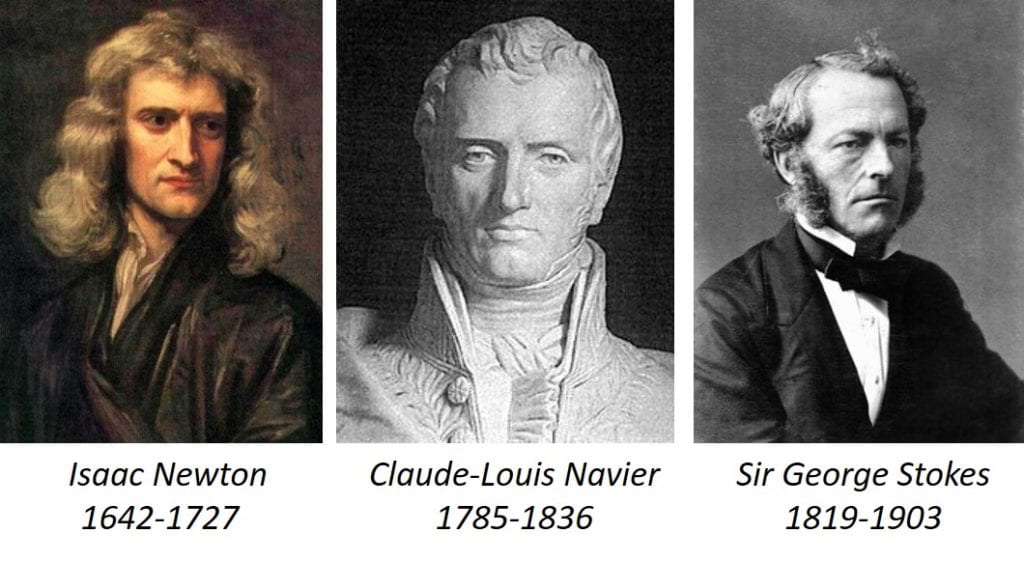 Newton, Navier, Stokes: The mathematicians behind the Navier-Stokes Equations