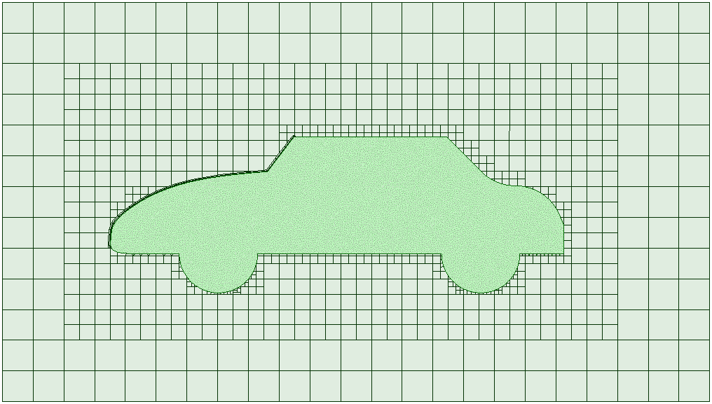 Layer addition in the snappyHexMesh meshing process