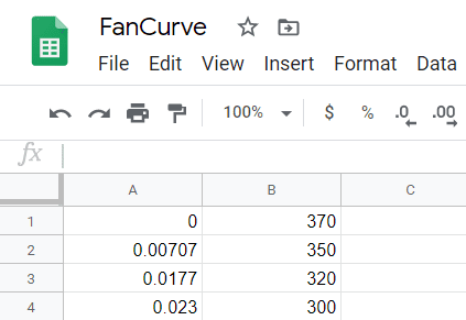 a screenshot of acsv file representing a fan curve with column a as the flow rate and column b as fan pressure 
