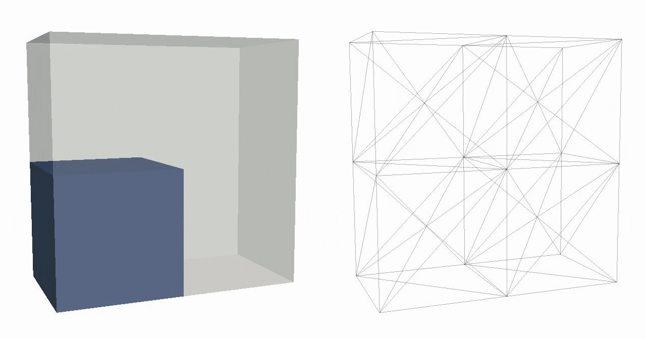 adaptive mesh refinement