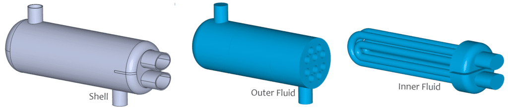 cad parts for cht simulation of heat exchanger 