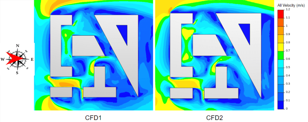 velocity distribution from CFD simulation with wind coming from 0 degree angle