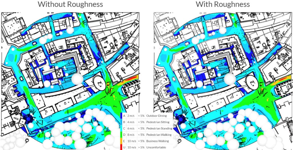 comparison of simulation results between excluding surface roughness and applying surface roughness
