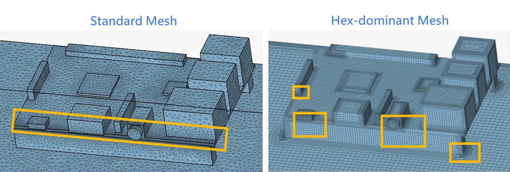 this picture compares how automatic meshing algorithms generate small elements to capture models every detail, which is not ideal to be used in transient convective heat transfer analysis