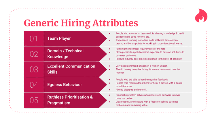 hotjar hiring criteria 