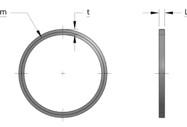 Frequency Analysis of a Ring