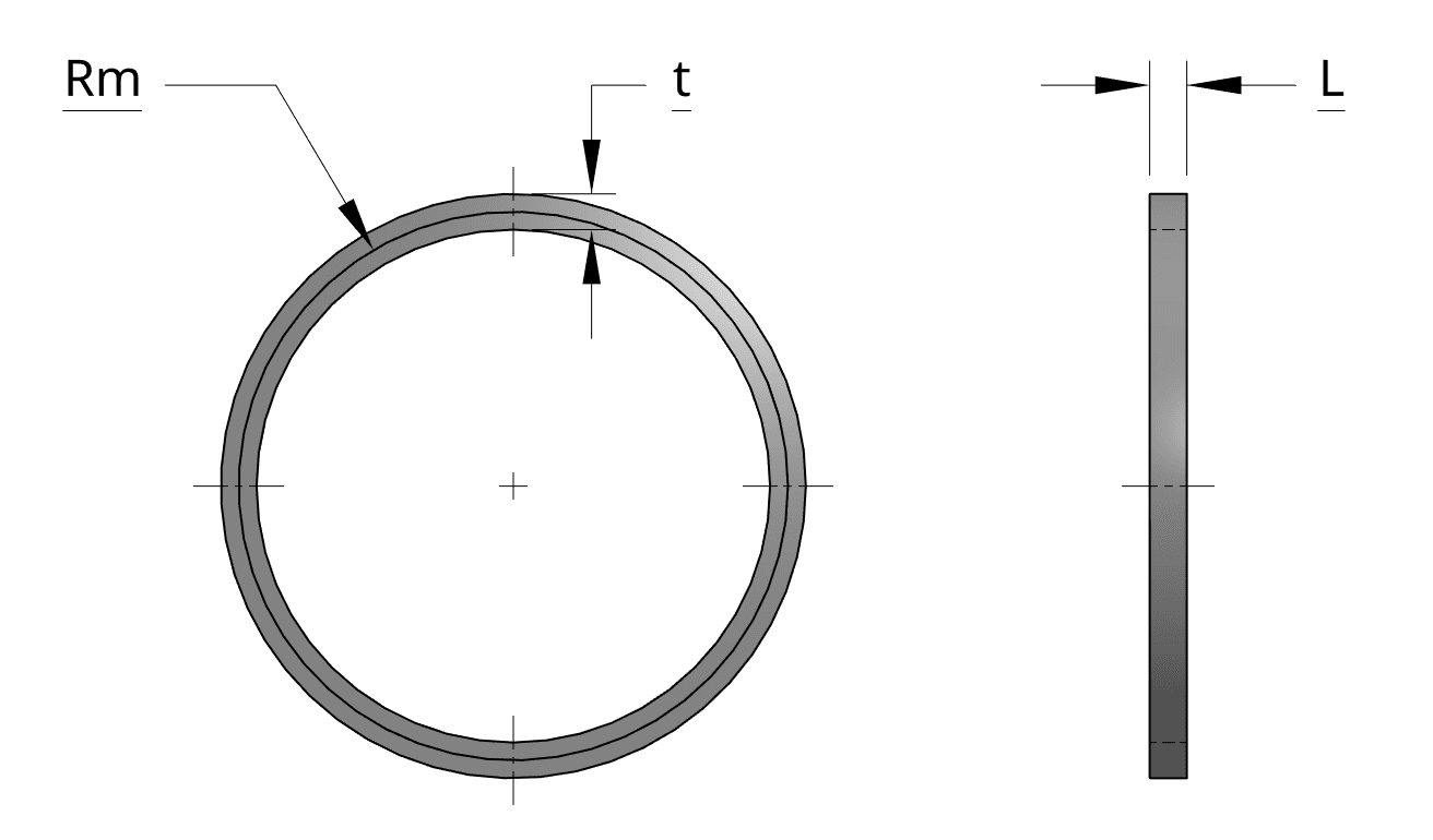Frequency Analysis of a Ring