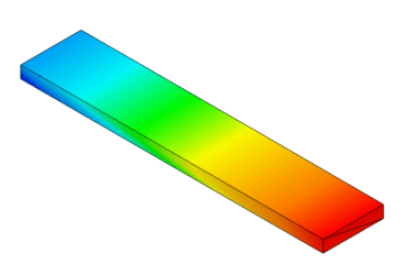 validation case post processing fea image simscale