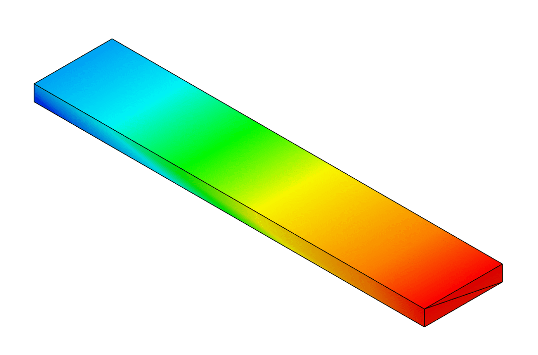 validation case post processing fea image simscale