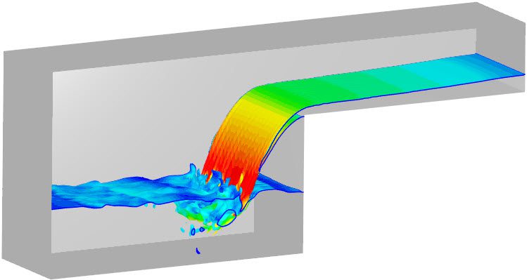 waterfall multiphase simulation result contours