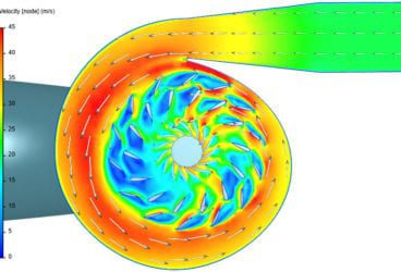 francis turbine cfd with rotating zones