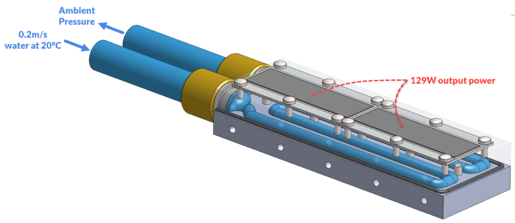 the led cooling cad model for the simulation