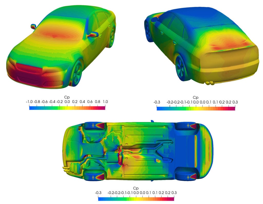 visualization of pressure coefficient for the fastback car model