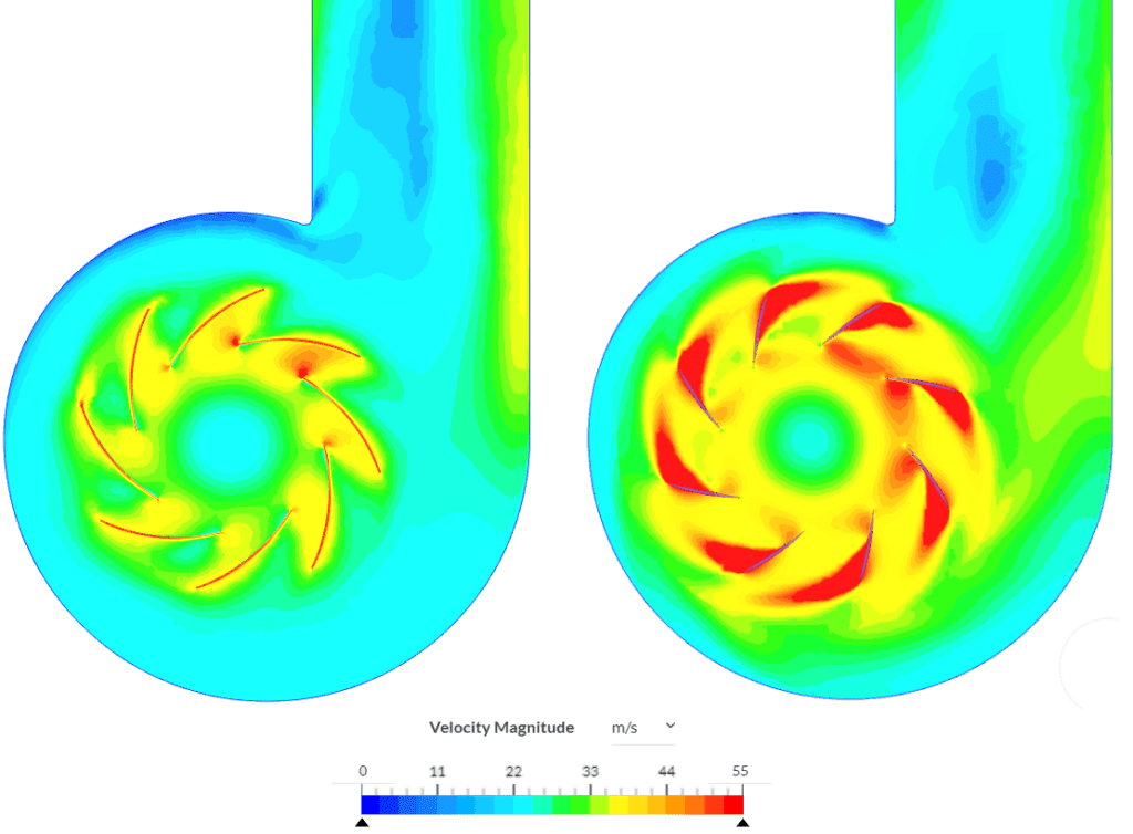 velocity contour across the industrial blower blade designs
