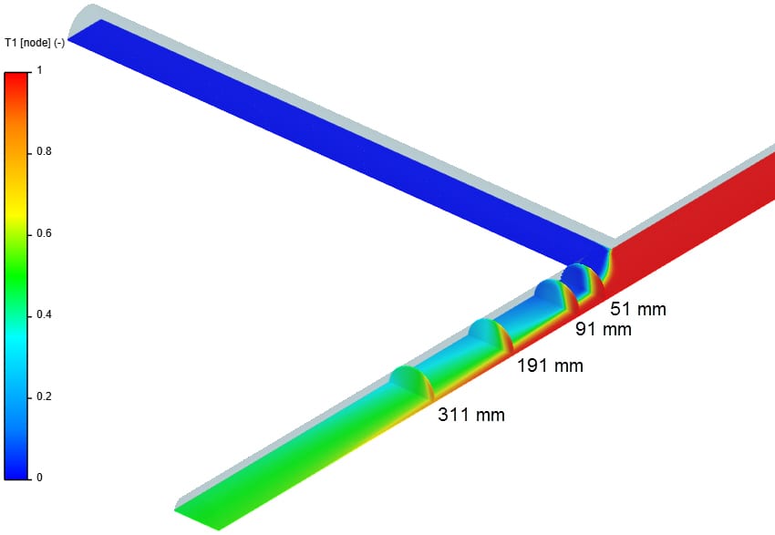 t junction pipe scalar simulation results validation