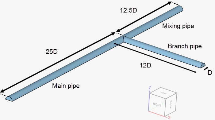 t-junction pipe dimensions validation case