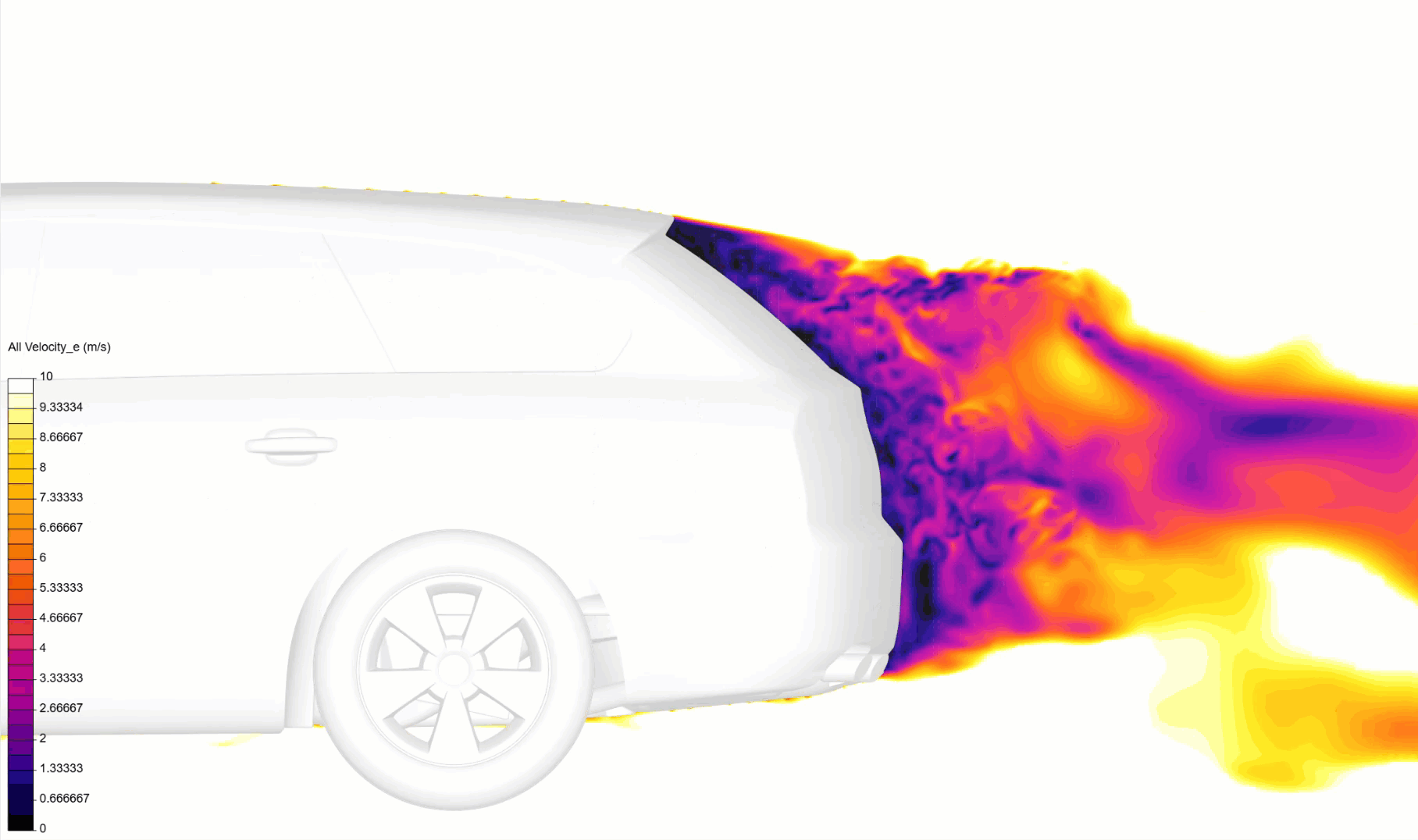 drivaer model velocity animation simscale