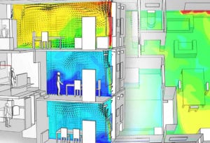 leed breeam and well building standard simscale compliance webinar