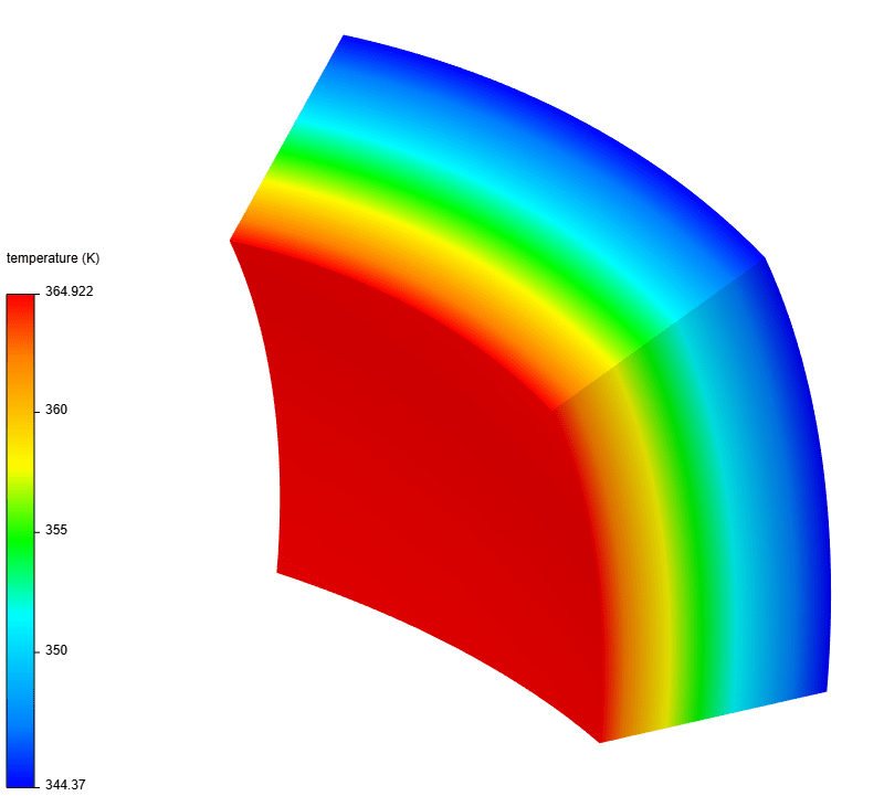 surface heat flux example application