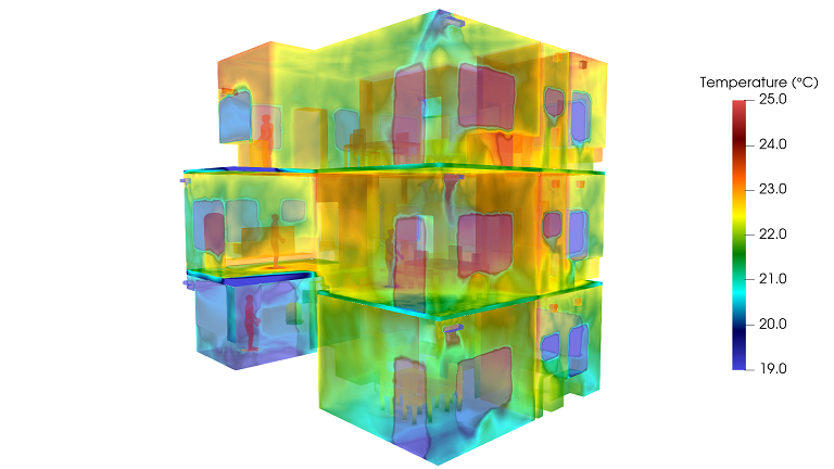 CFD simulation for building design