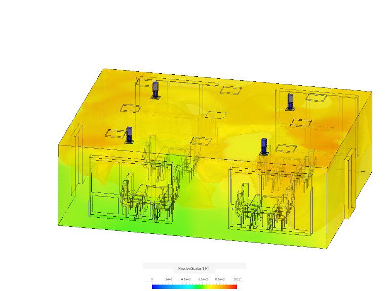 mean age of fresh air for ventilation strategy simulation