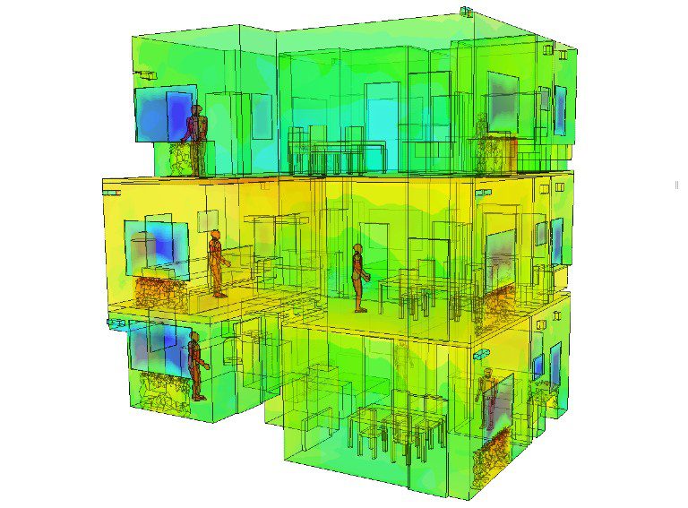building simulation software evaluating thermal comfort