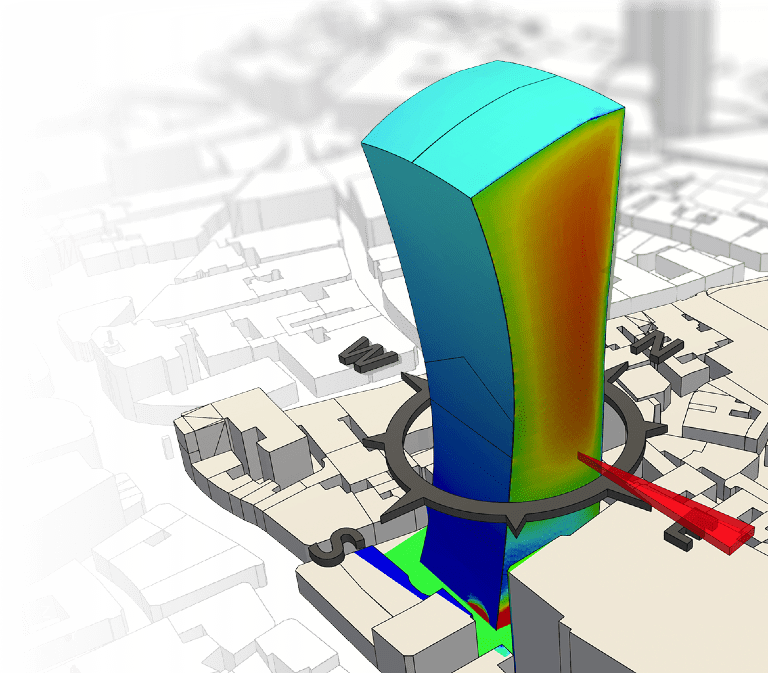 building simulation of facade pressures from multiple wind directions
