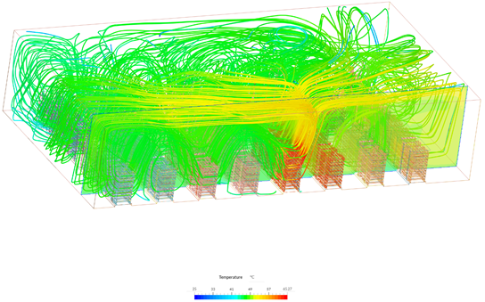NDC GARBE thermal simulation for data center cooling