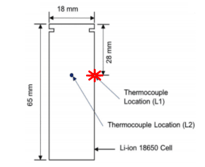 thermocouple locations on battery pack