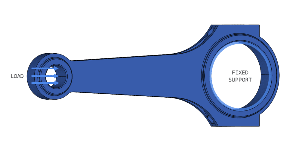 model boundary conditions connecting rod simscale online post processor