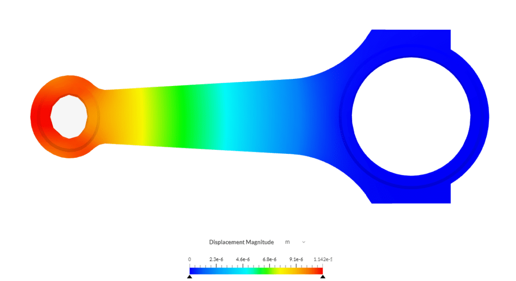 deformation plot connecting rod simscale online post processor