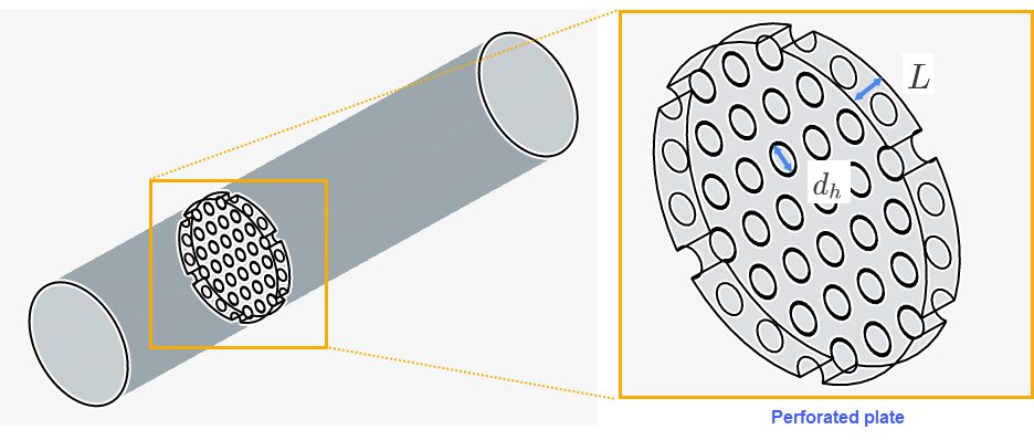 This picture shows how the perforated plate geometry looks like and what does diameter and thickness mean