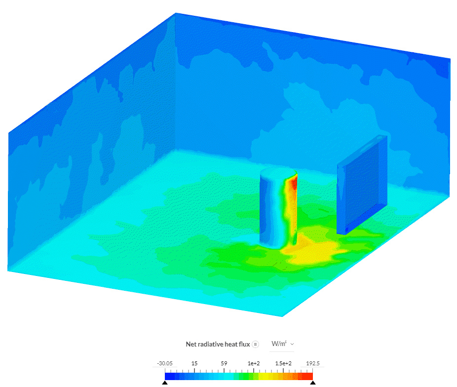 net radiative heat flux on walls with radiation with window