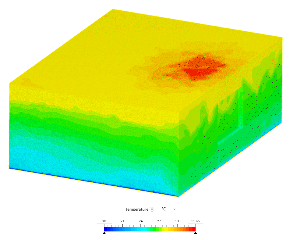 temperature on model after simulated with wall and window conditions
