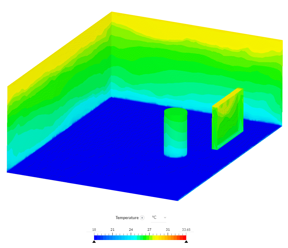 temperature on model internally after simulated with wall and window conditions