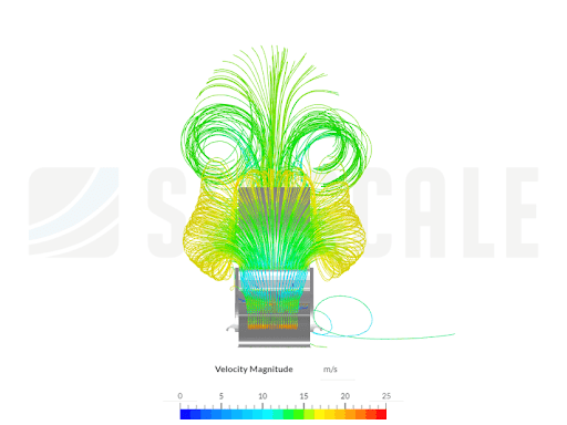 visualized streamlines of velocity in footplate simulation