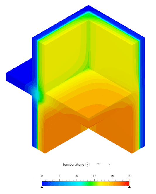 simulation result of thermal bridging features 