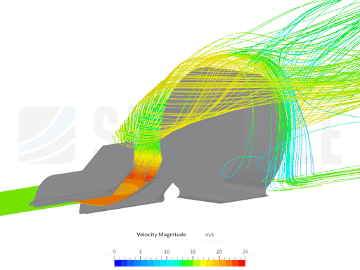 raftar formula racing footplate simulation result