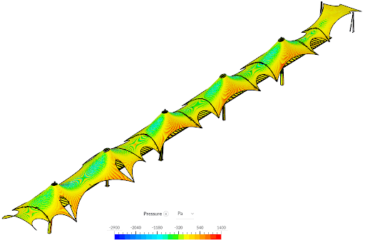 wind study conducted with simscale shows pressure distribution on structure